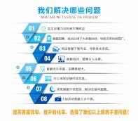 北京哪家淘寶客服外包公司專業(yè)?為什么?