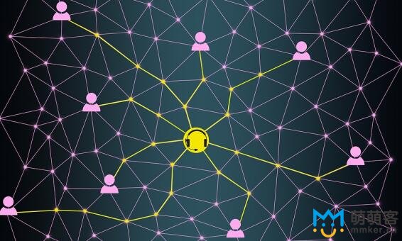 網店選擇外包客服的好處