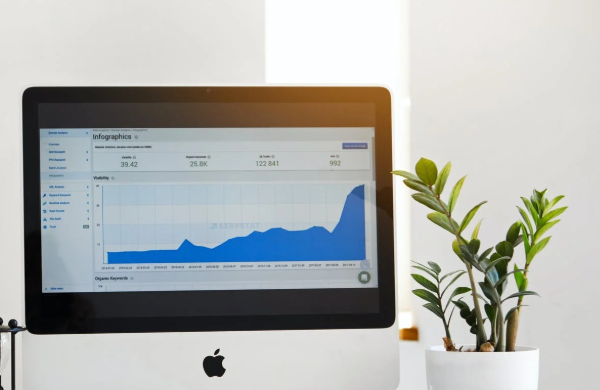 轉化率升高的技巧