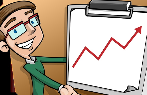 提高詢單轉化率