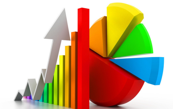 提高店鋪轉化數據