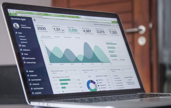 阿里研究中心的數據