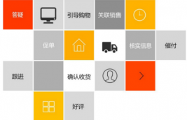 客服外包公司可以給網店提供哪些服務?