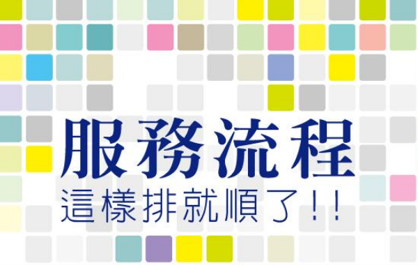 客服外包公司合作流程