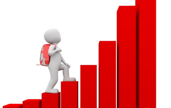 電商客服托管發展現狀如何