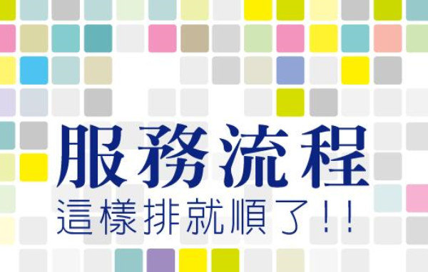 客服外包服務(wù)流程