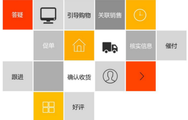 北京客服公司哪家好？怎么選擇？