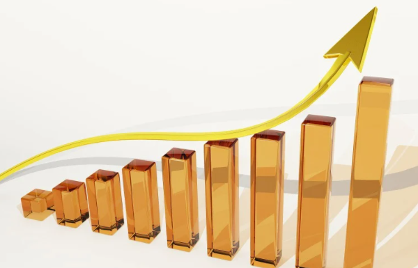 外包客服提高回購率