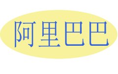 新手開京東網店該如何選擇貨源？