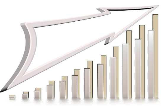 電話客服的轉化率