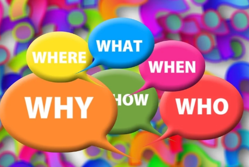 電商客服工作內(nèi)容