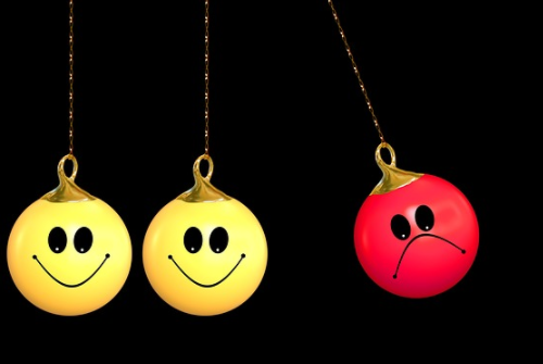 完成交易后的評價處理