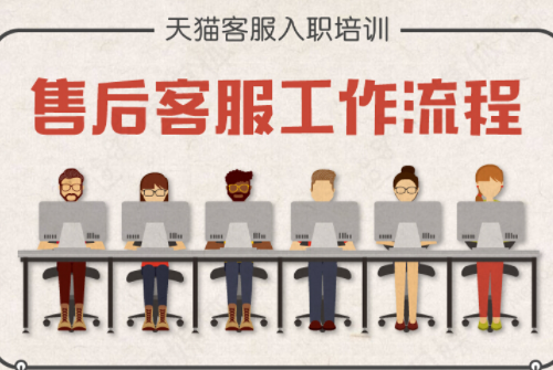 售后服務(wù)管理