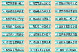 天貓客服主管該怎么去培訓(xùn)新人客服？