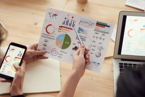 做好客服的轉化率