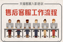 天貓客服應聘時的考試試題