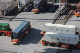 現在倉儲物流管理的體系包括哪些？