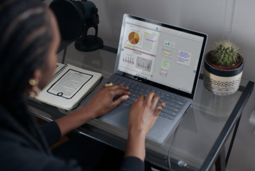 網店貨源選擇之數據化選品的要點