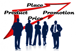 網(wǎng)店客服外包會有哪些顧慮?怎么解決?