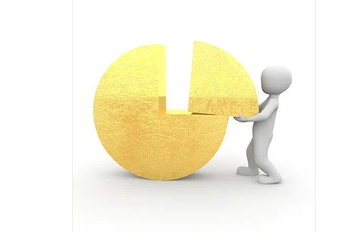 每當網店大促時，有關客服該做哪些準備工作？