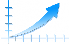 怎么提高京東網店轉化率?如何提升銷量?