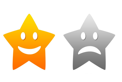 快手客服低好評率預警相關內容介紹