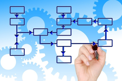 拼多多平臺(tái)新手開店的選品思路