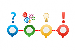 在職場中工作能力與人際關系哪個重要？