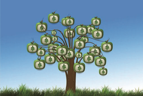 電商會計工作技巧（電商財務管理）