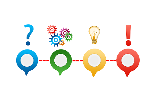 中小企業(yè)用人風(fēng)險及十個降低風(fēng)險策略