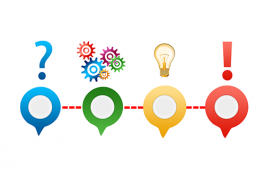 各類飲水機的優缺點及選擇方法