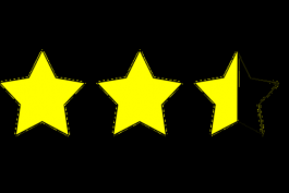 如何處理好售后服務問題？（告別中差評的四個方法）