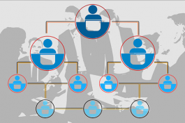 抖音電商該如何判斷客服外包公司的服務質量?