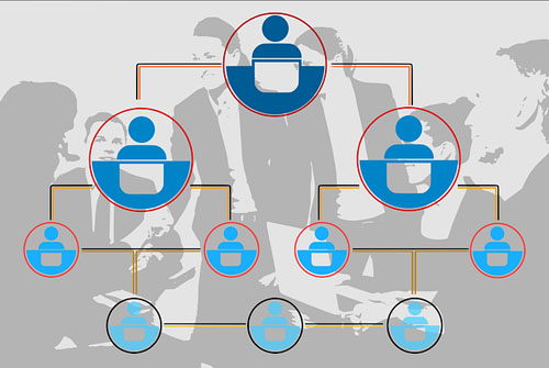 抖音電商該如何判斷客服外包公司的服務(wù)質(zhì)量？