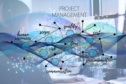 如何鑒定客服外包服務(wù)公司的優(yōu)劣？方法有哪些？