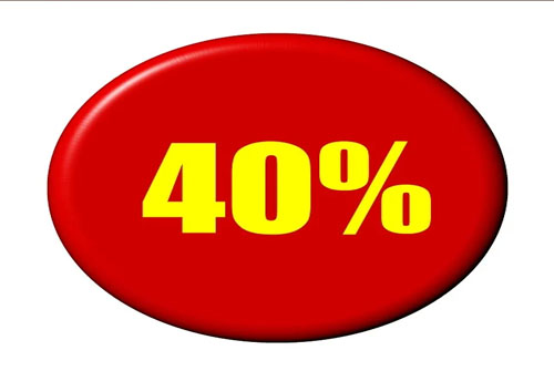 客服外包公司分享網店客服的二次銷售技巧