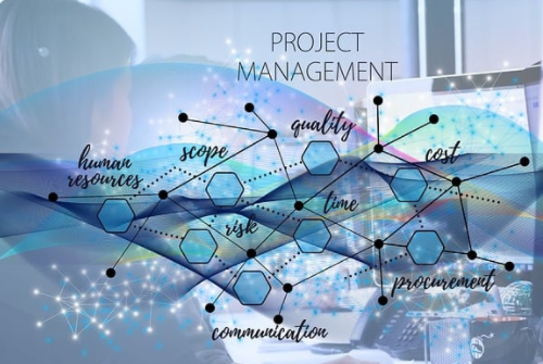 京東網店外包客服服務的優劣勢