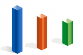 為什么將拼多多客服外包出去能實現輕量化管理?