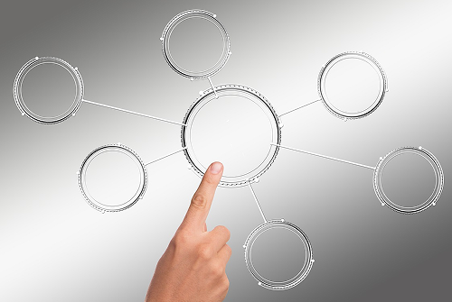 抖音直播客服外包怎么樣？效果好不好？