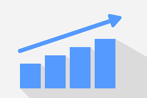 電商企業(yè)客服托管是什么意思？有什么作用？