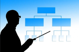 天貓商家該如何分辨客服外包公司的服務質量?