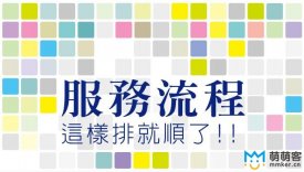 客服外包公司合作流程    